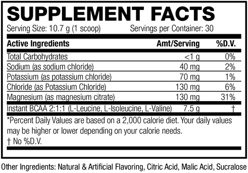 N2G BCAA Green Apple